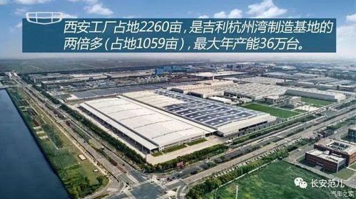 西安落成全球唯一奔馳smart生產基地 年產12萬輛整車，驅動智造與產業升級